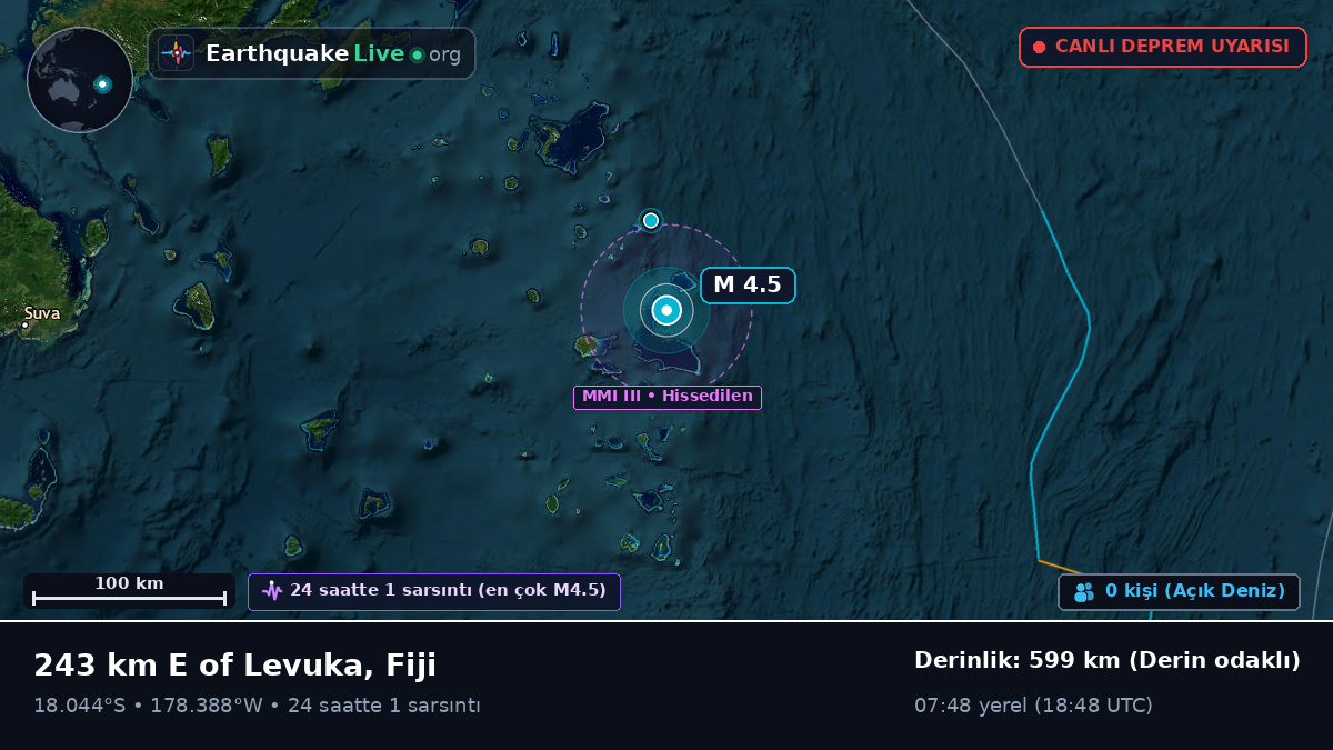 Güney Pasifik Okyanusu (Fiji)