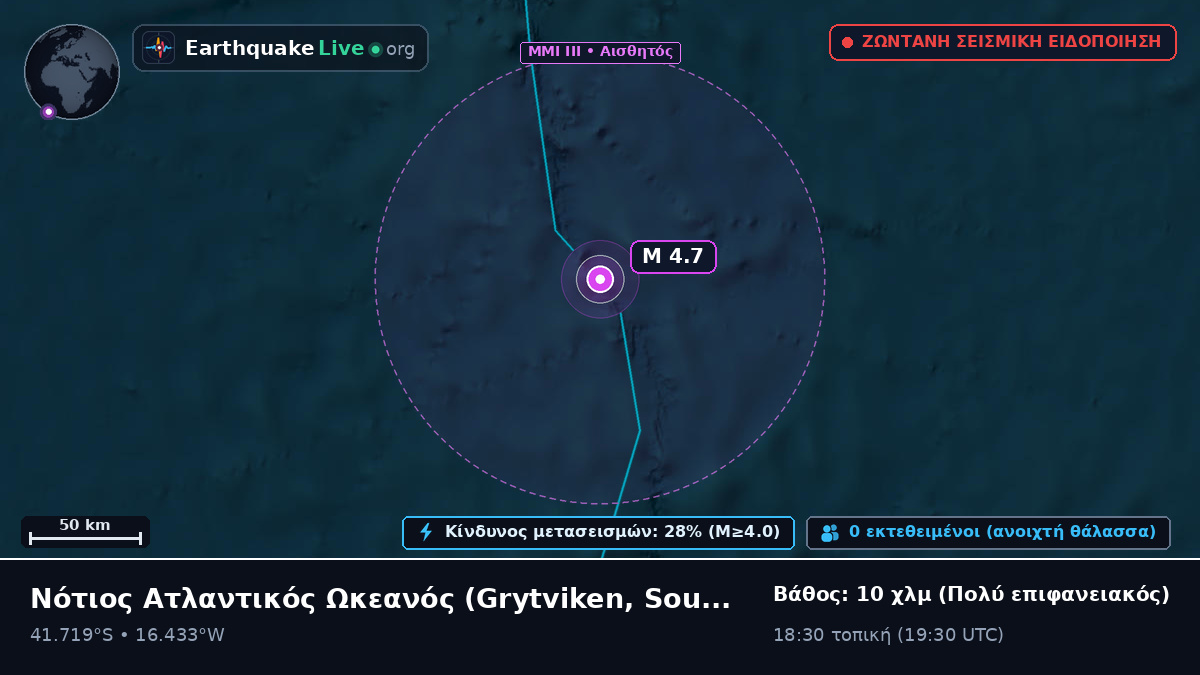 Νότιος Ατλαντικός Ωκεανός (South Georgia and the Islands)