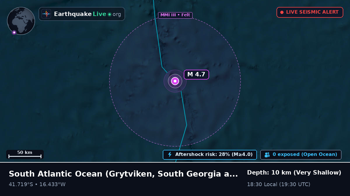 South Atlantic Ocean (South Georgia and the Islands)