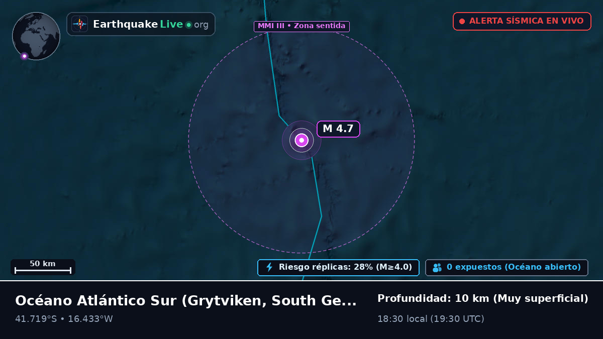 Océano Atlántico Sur (South Georgia and the Islands)