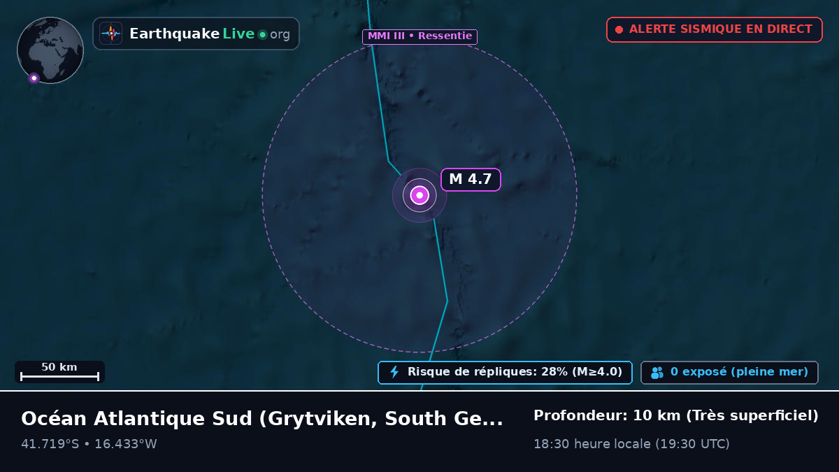 Océan Atlantique Sud (South Georgia and the Islands)