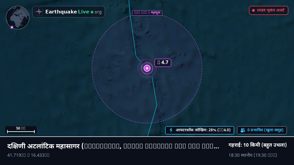 दक्षिणी अटलांटिक महासागर (South Georgia and the Islands)
