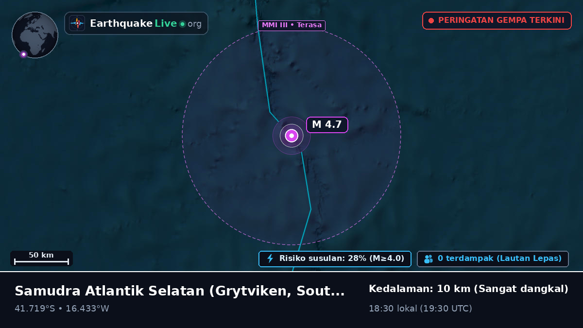 Samudra Atlantik Selatan (South Georgia and the Islands)