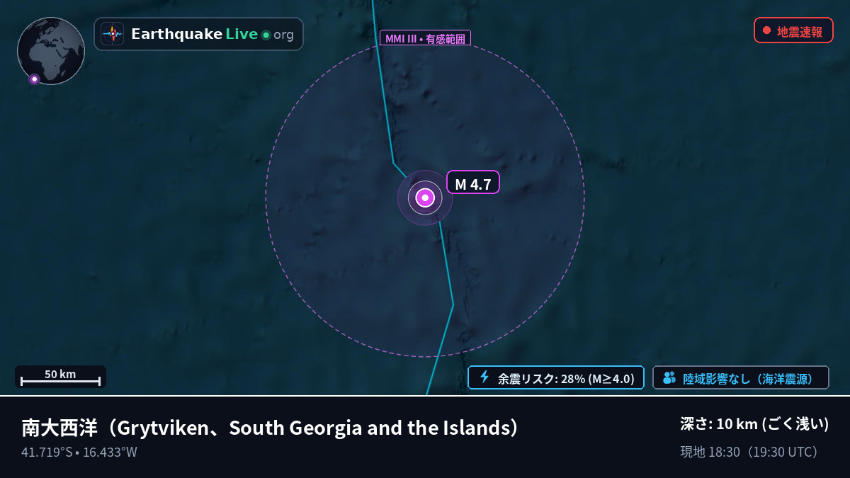 南大西洋 (South Georgia and the Islands)