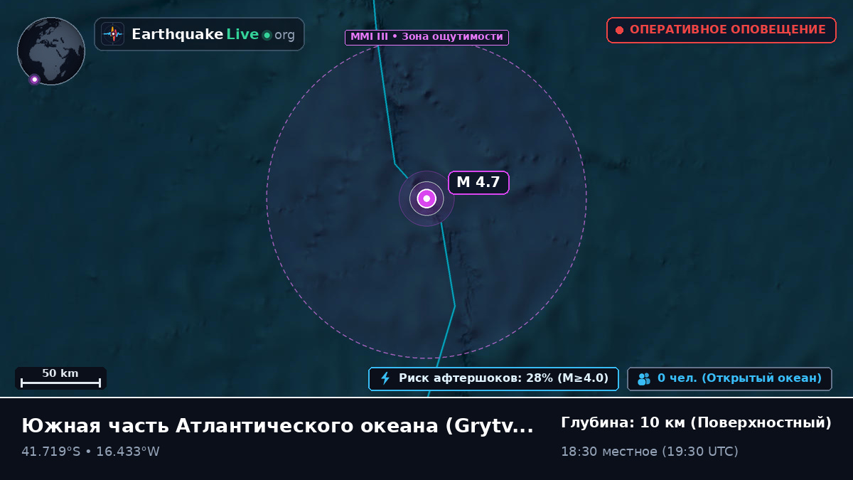 Южная часть Атлантического океана (South Georgia and the Islands)