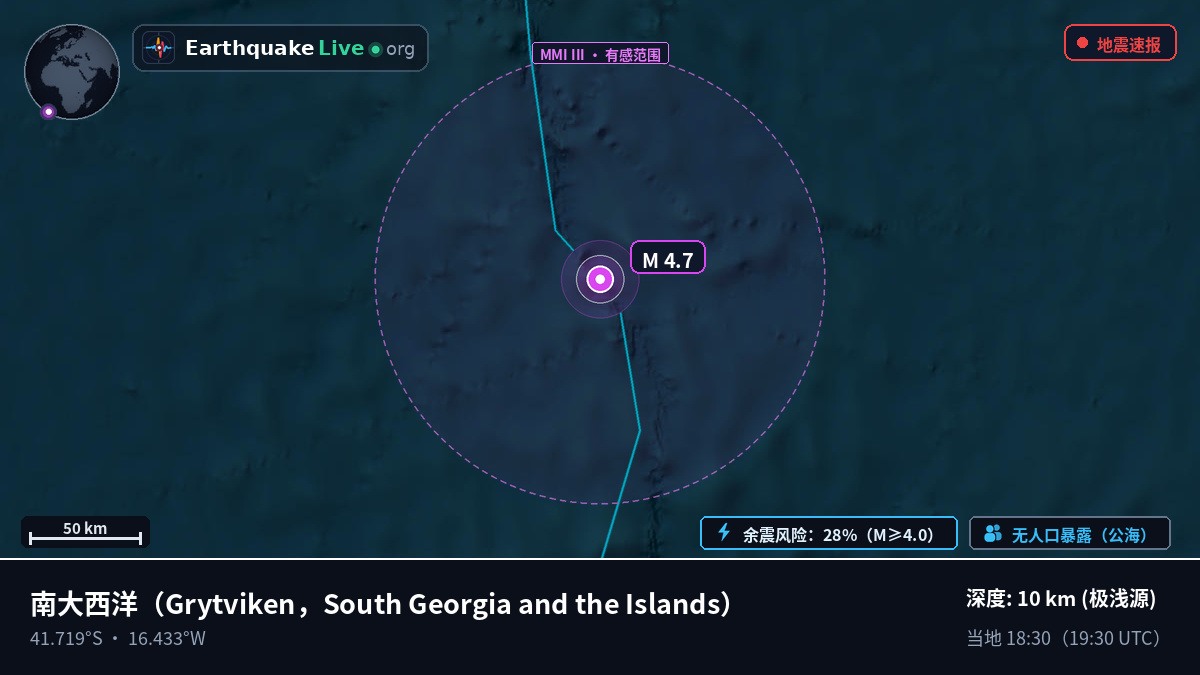 南大西洋 (South Georgia and the Islands)