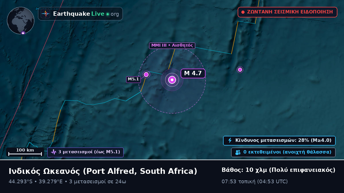 Ινδικός Ωκεανός (South Africa)