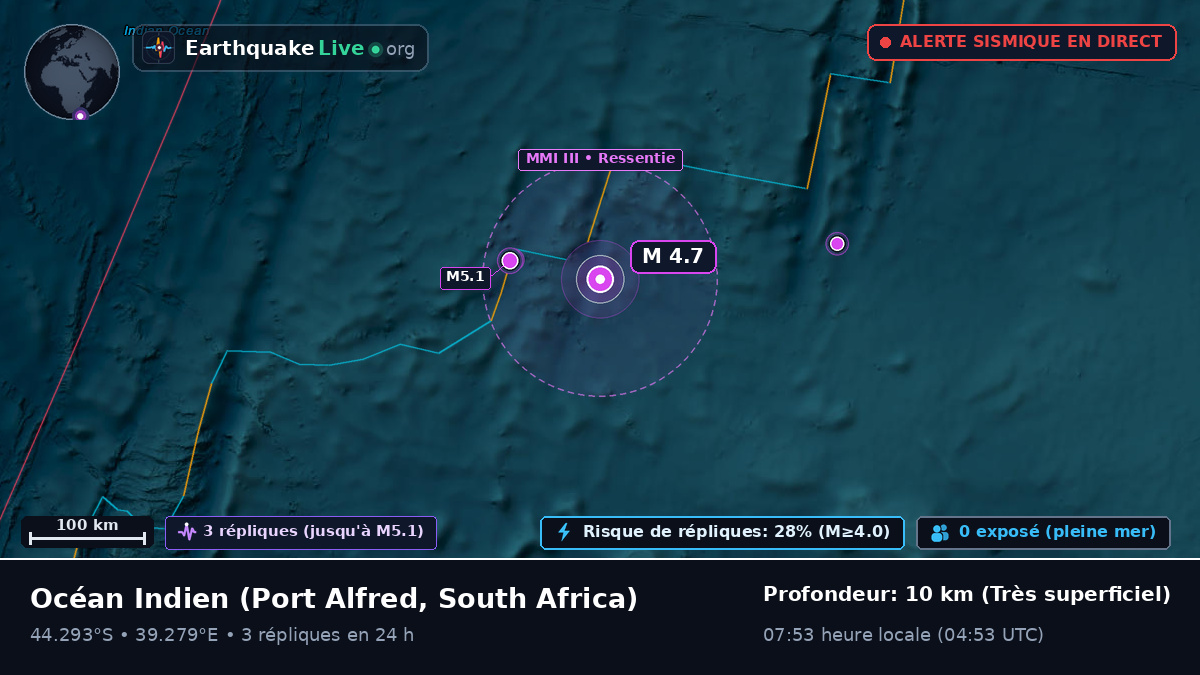 Océan Indien (South Africa)