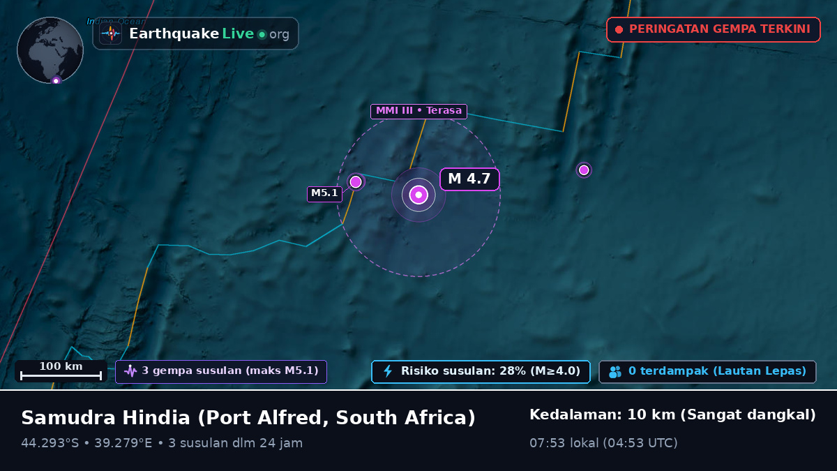 Samudra Hindia (South Africa)