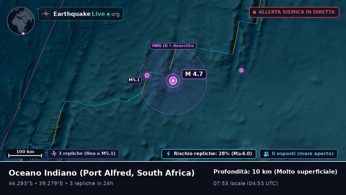 Oceano Indiano (South Africa)