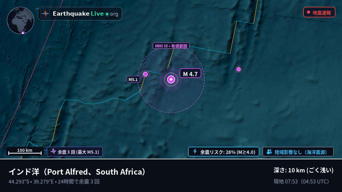 インド洋 (South Africa)