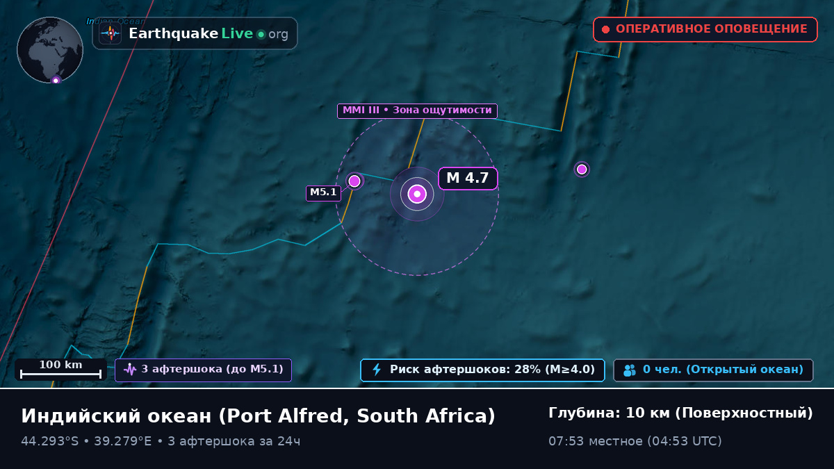 Индийский океан (South Africa)