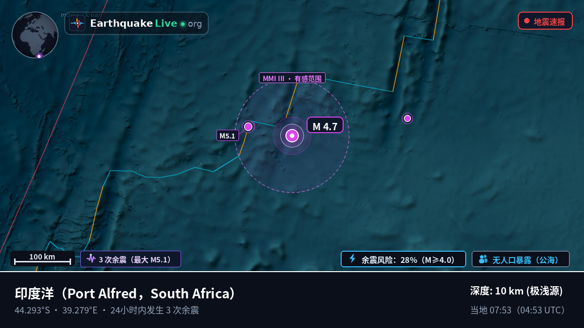 印度洋 (South Africa)