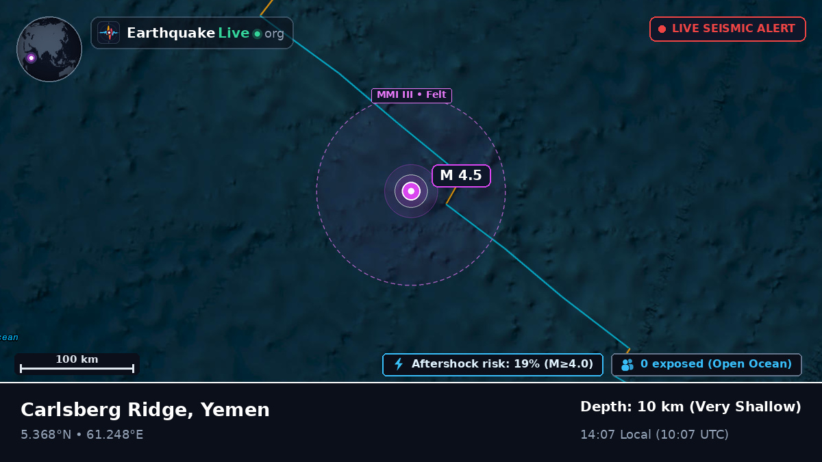 Indian Ocean (Yemen)