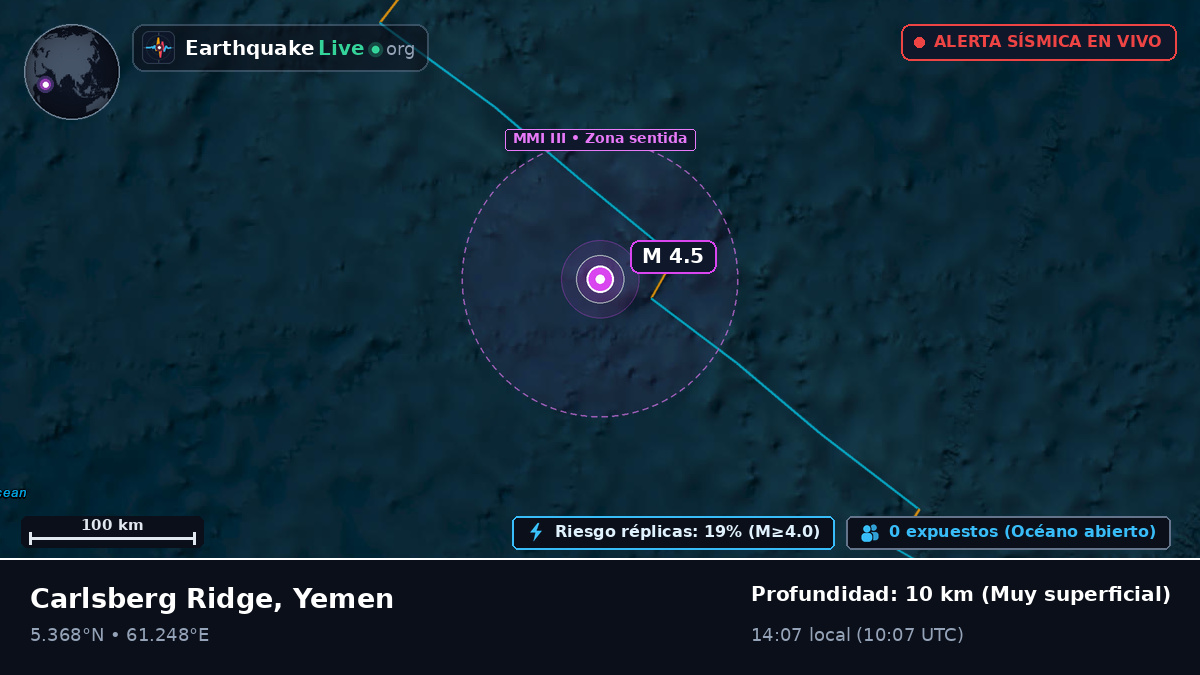 Océano Índico (Yemen)