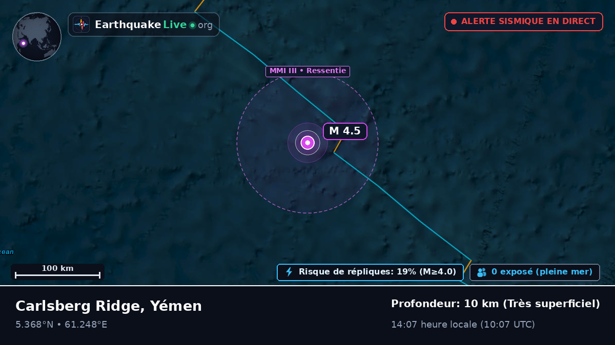 Océan Indien (Yémen)