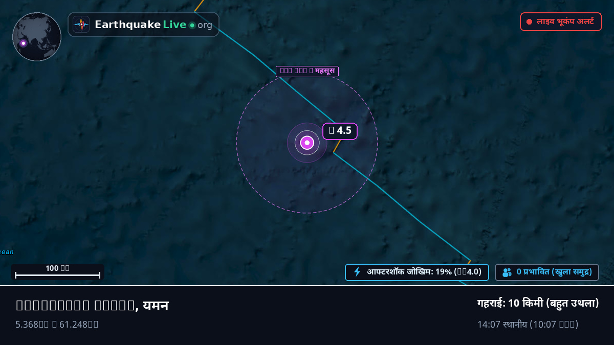 हिंद महासागर (यमन)