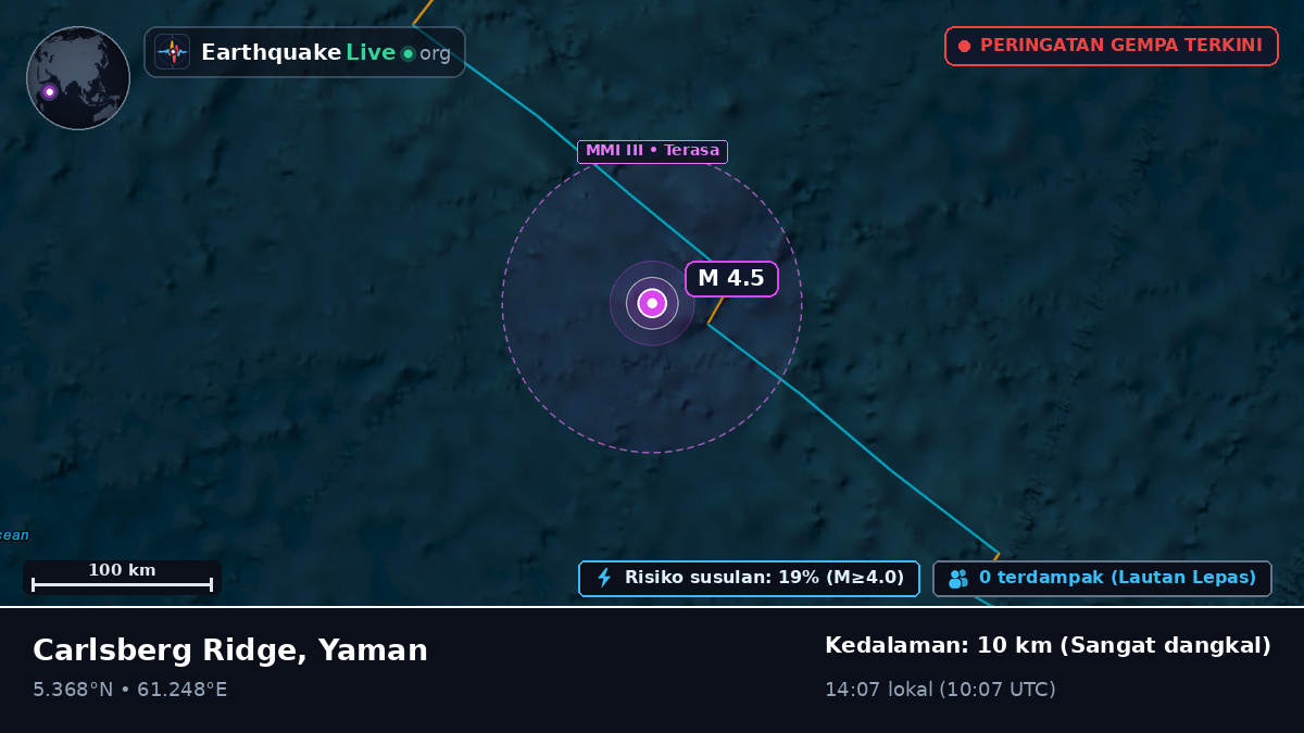 Samudra Hindia (Yaman)
