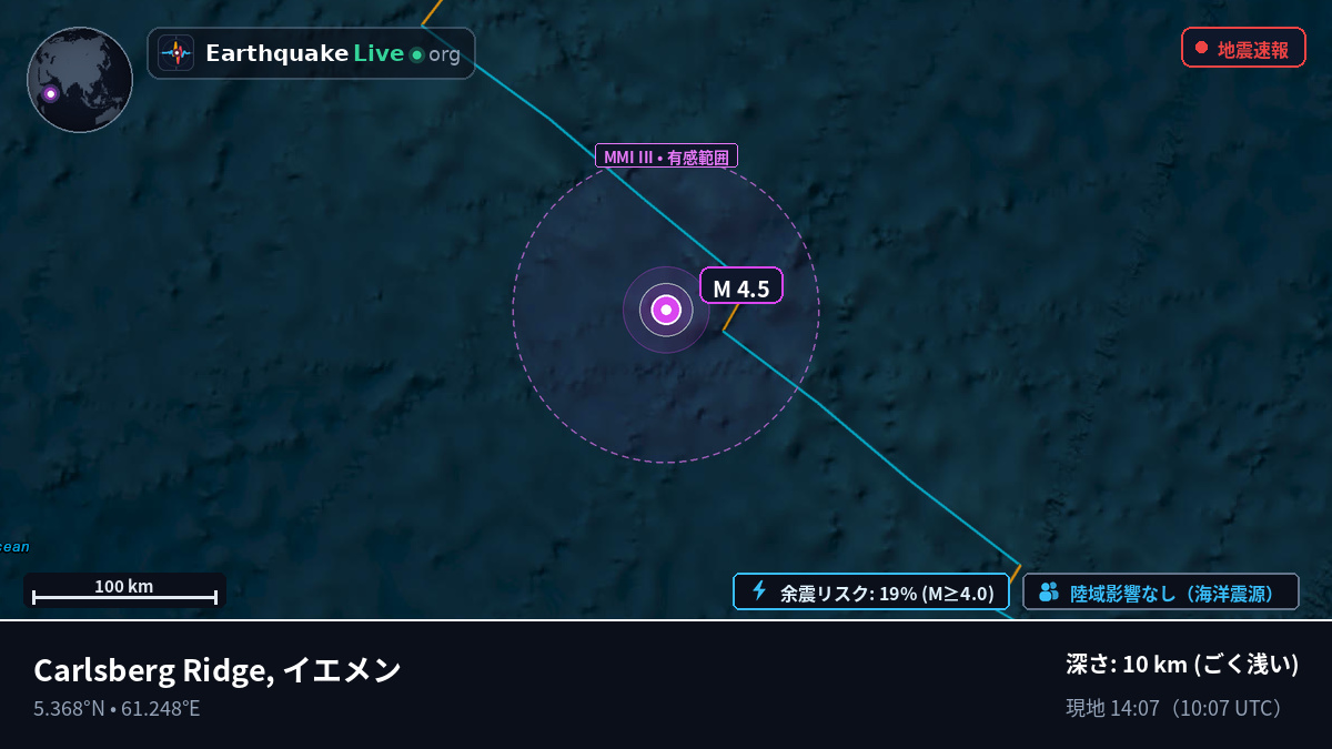 インド洋 (イエメン)