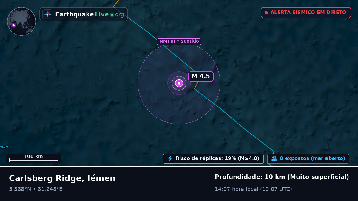 Oceano Índico (Iémen)