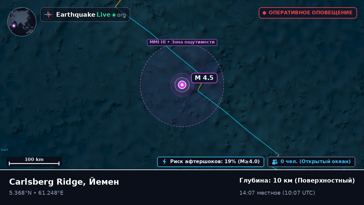 Индийский океан (Йемен)