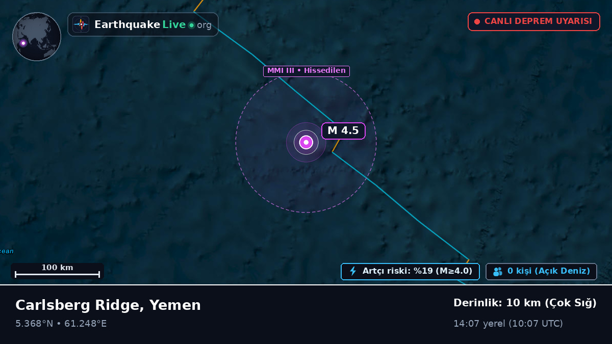 Hint Okyanusu (Yemen)