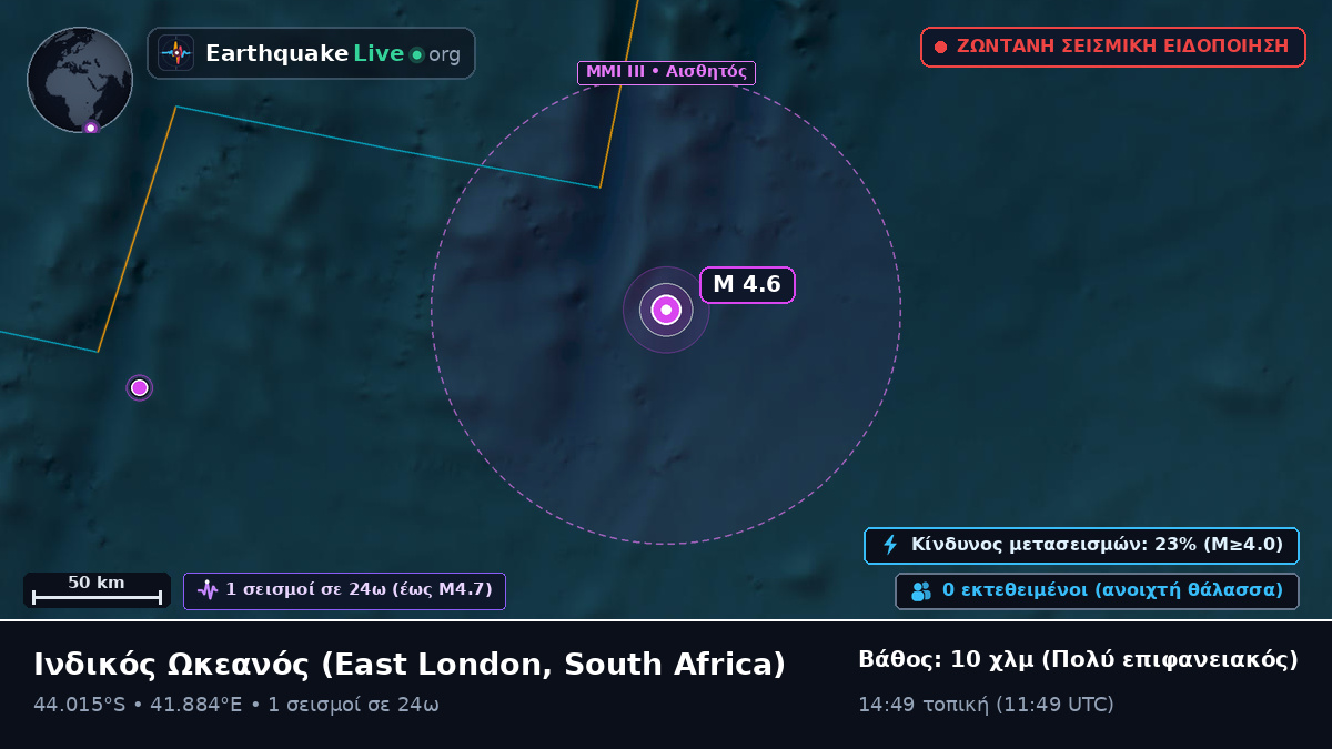 Ινδικός Ωκεανός (South Africa)