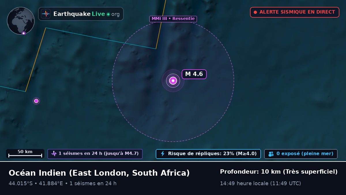 Océan Indien (South Africa)