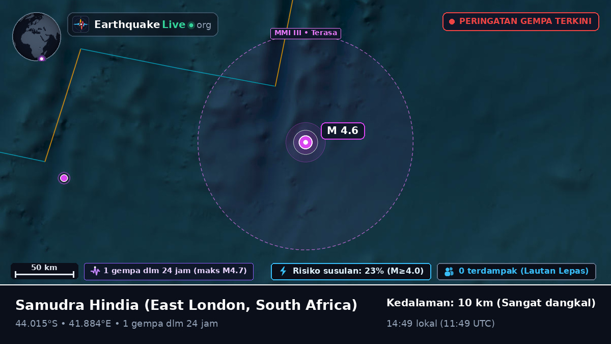 Samudra Hindia (South Africa)