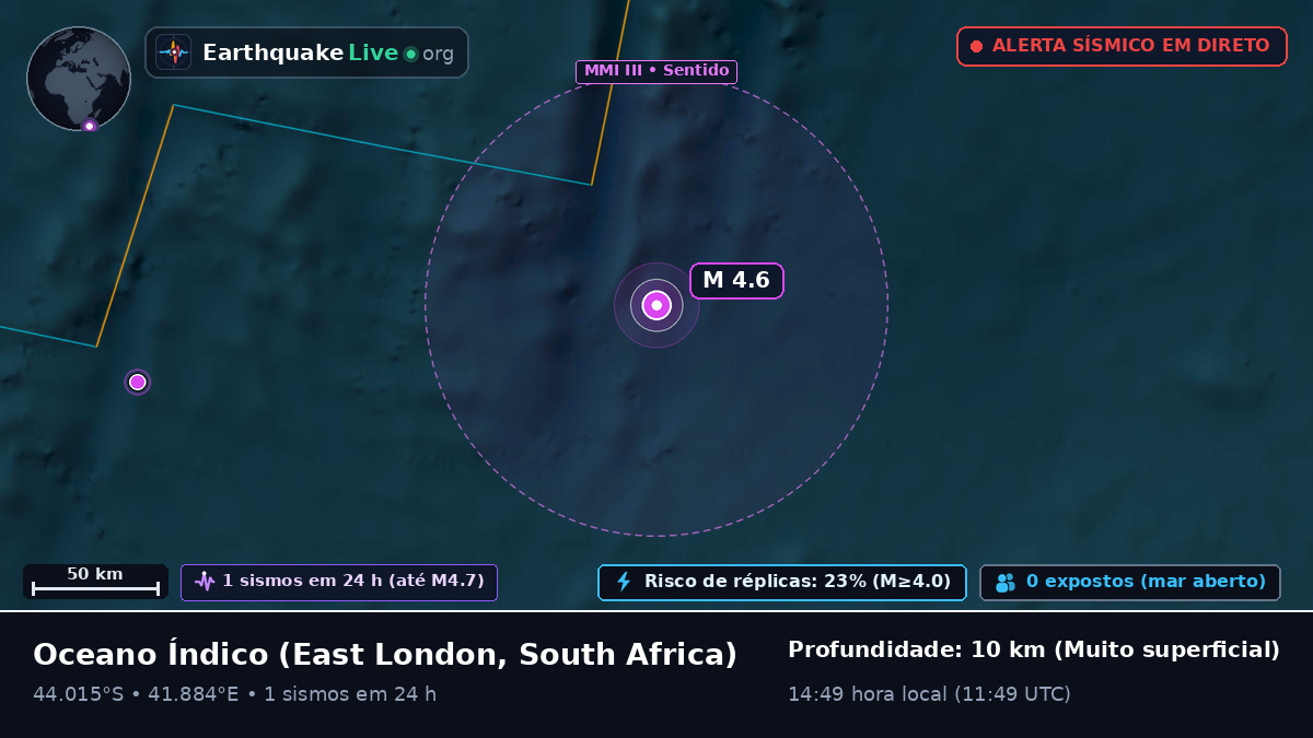 Oceano Índico (South Africa)