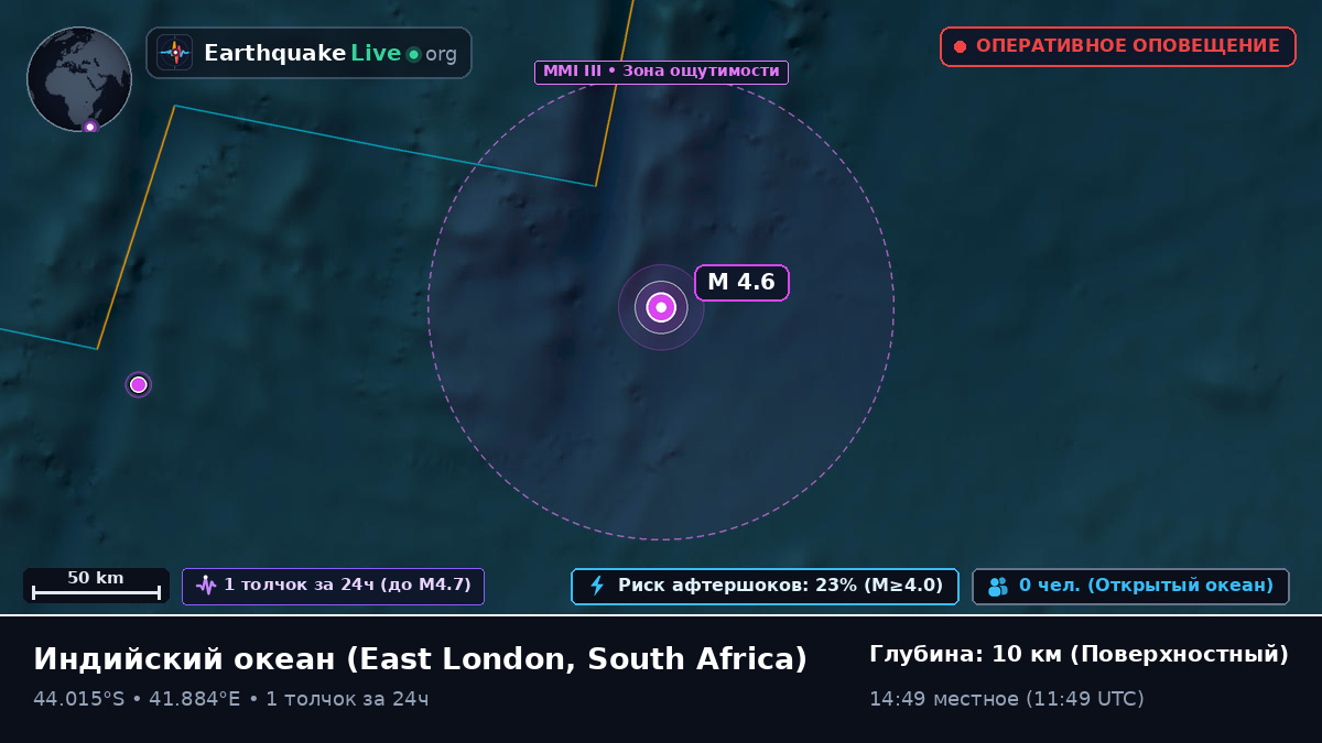 Индийский океан (South Africa)