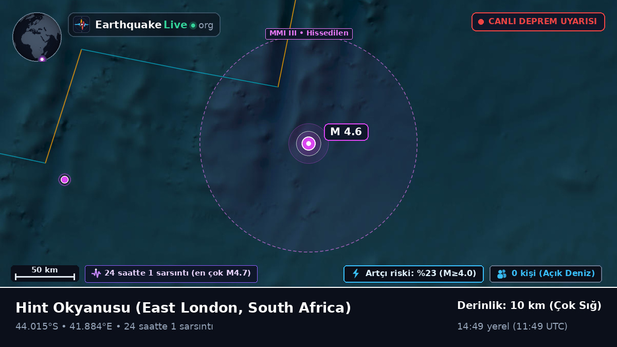 Hint Okyanusu (South Africa)
