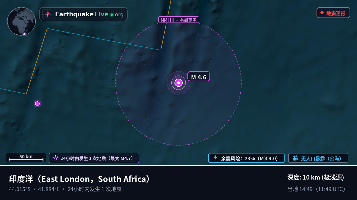 印度洋 (South Africa)