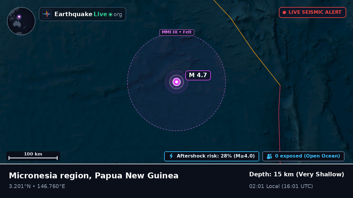 North Pacific Ocean (Papua New Guinea)