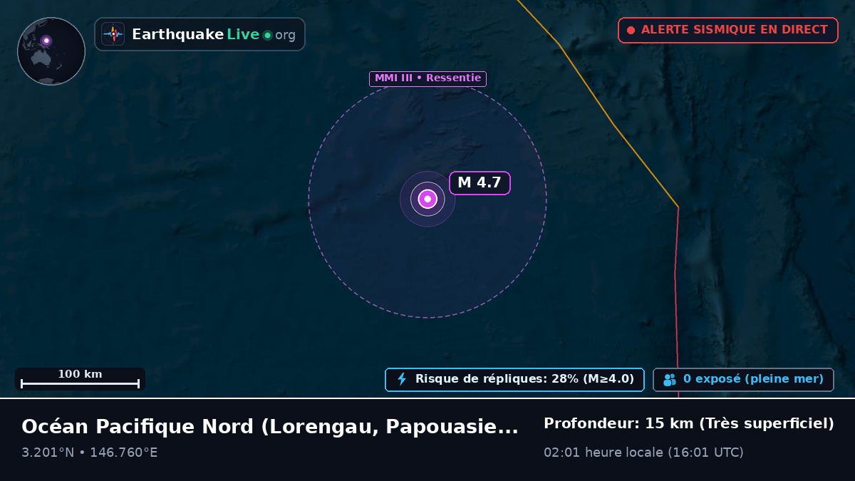 Océan Pacifique Nord (Papouasie-Nouvelle-Guinée)
