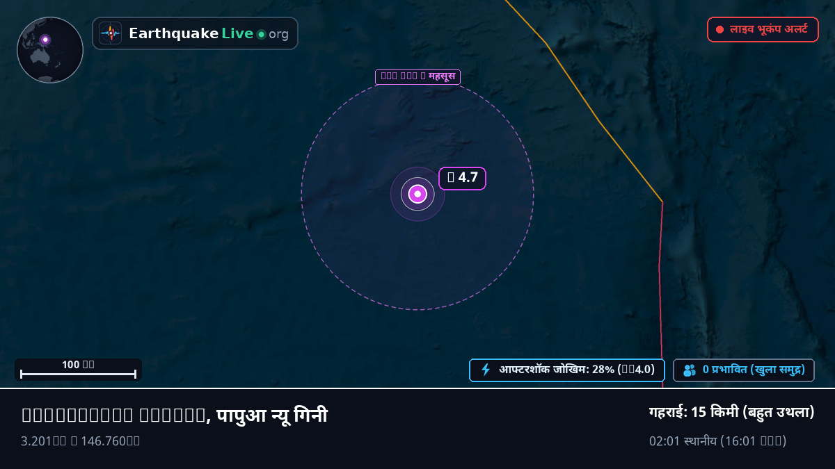 उत्तरी प्रशांत महासागर (पापुआ न्यू गिनी)