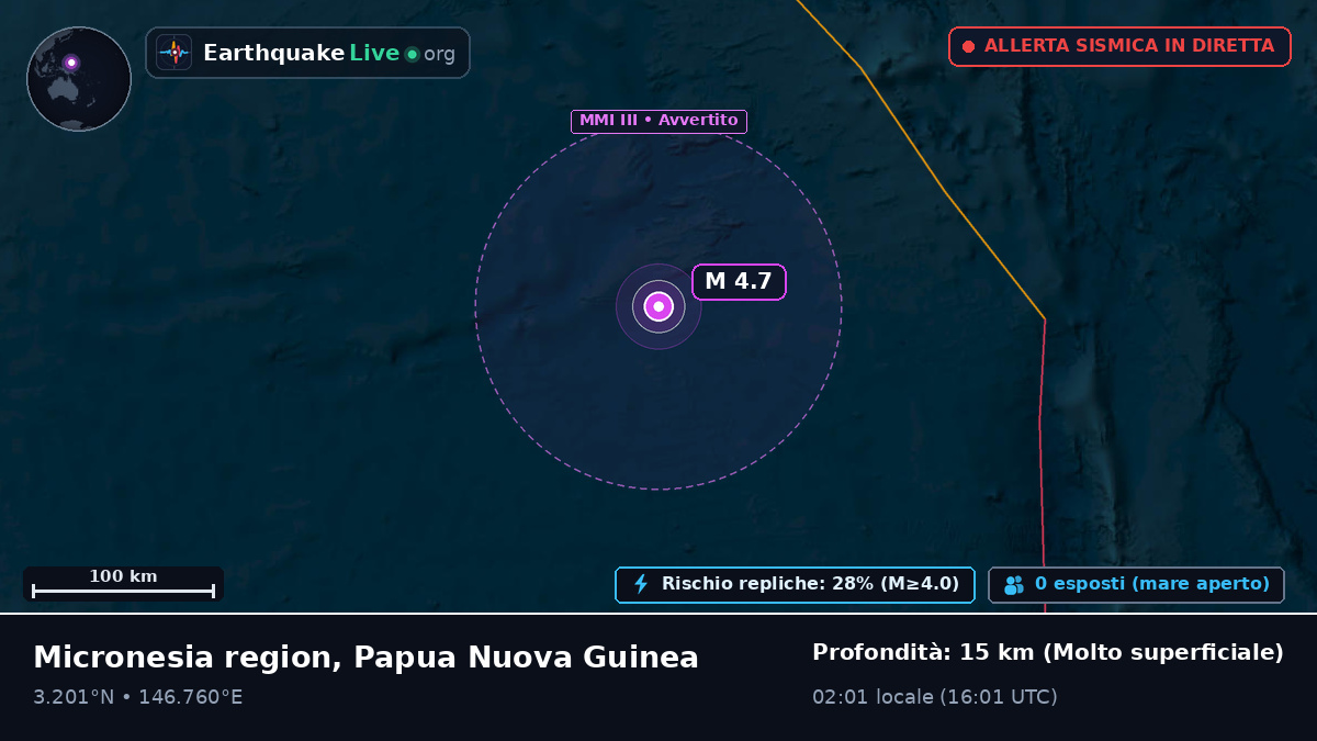 Oceano Pacifico settentrionale (Papua Nuova Guinea)