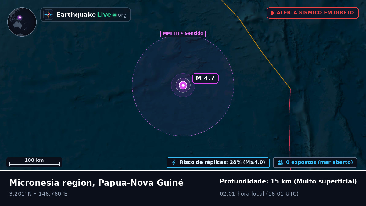 Oceano Pacífico Norte (Papua-Nova Guiné)