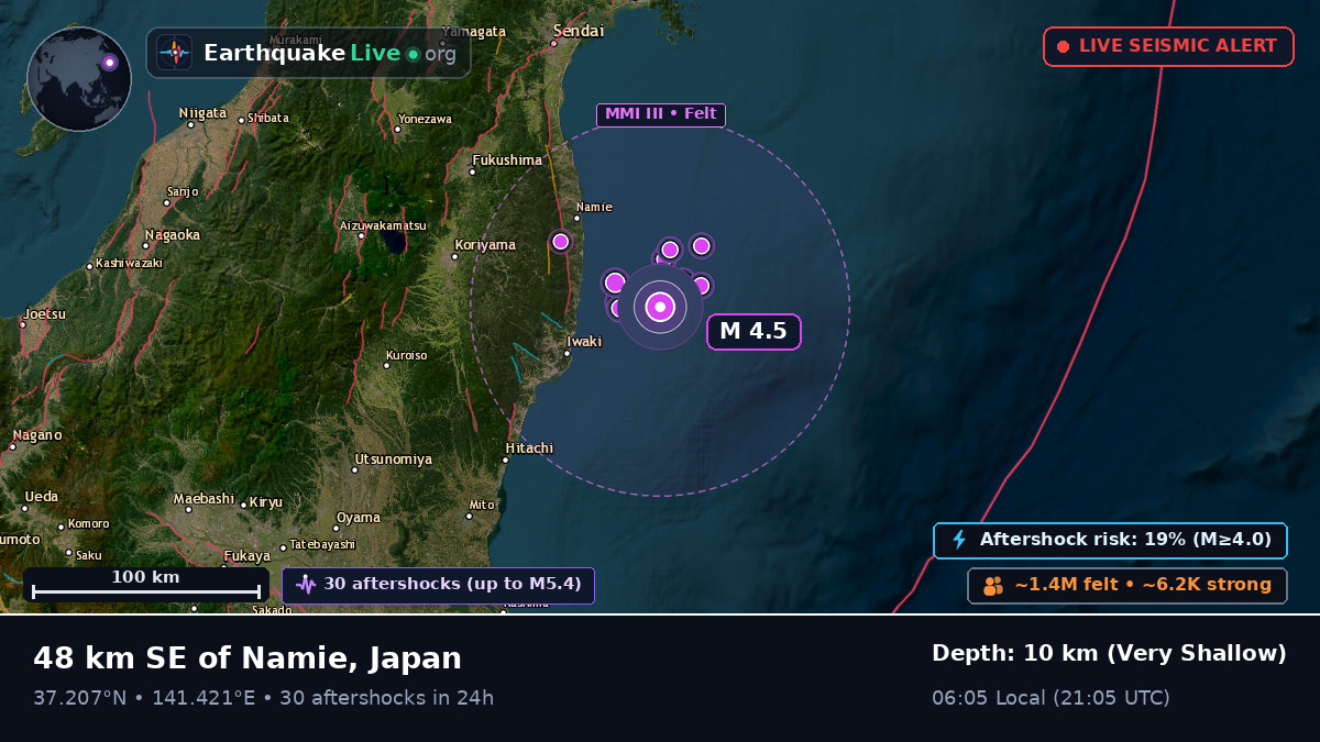 Sea of Japan (Japan)