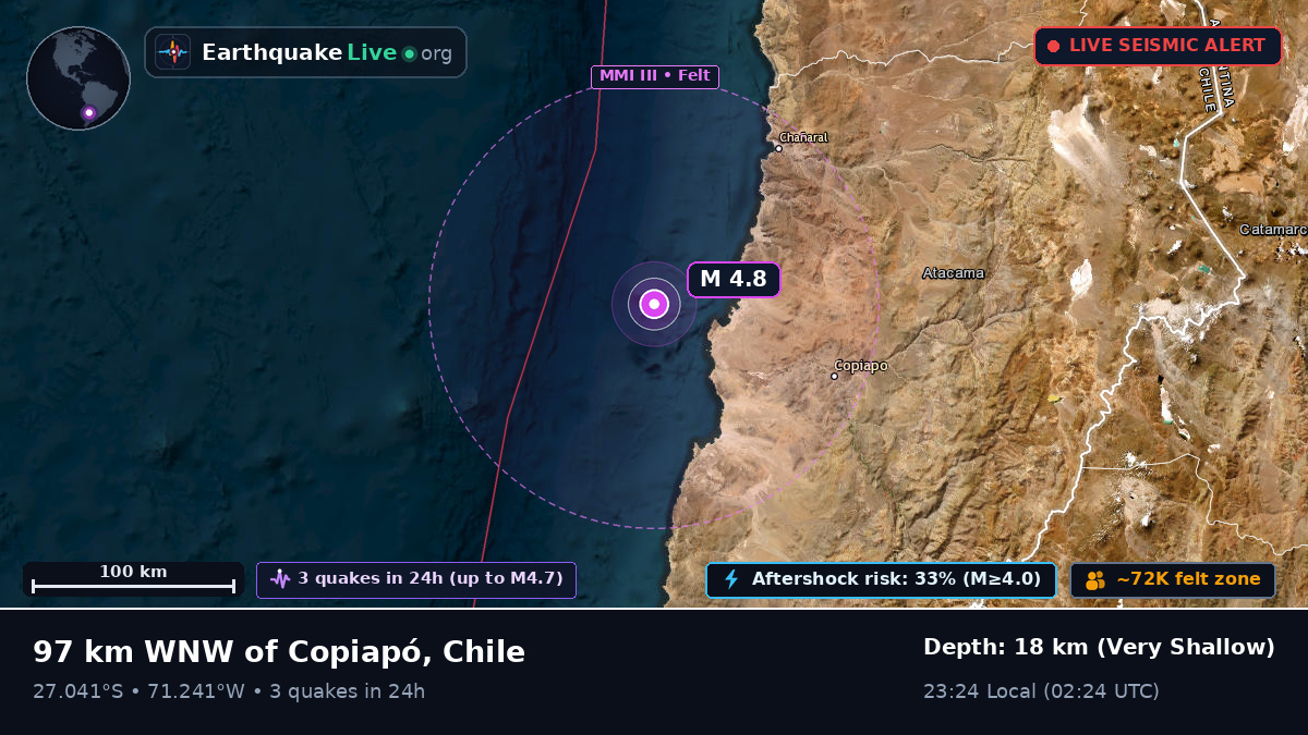 Off the coast of Copiapó, Chile