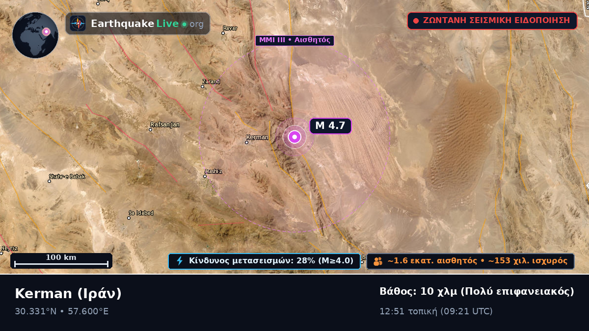 Kerman, Ιράν