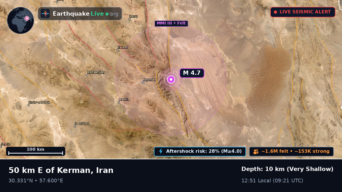 Kerman, Iran