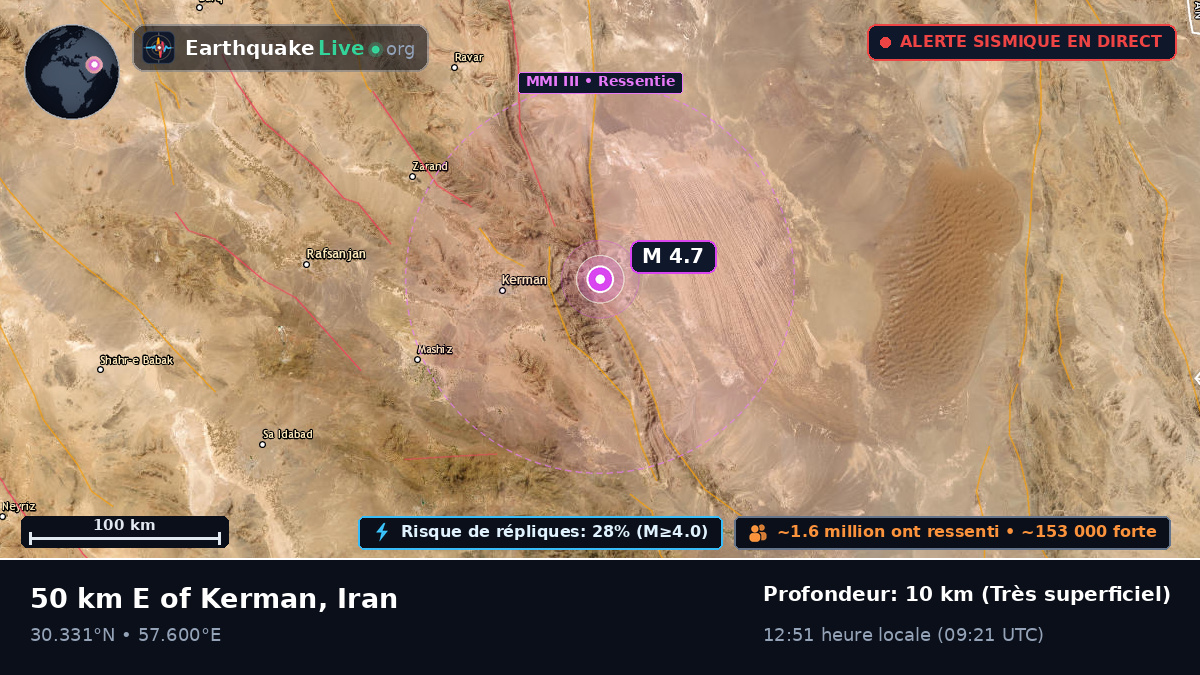 Kerman, Iran