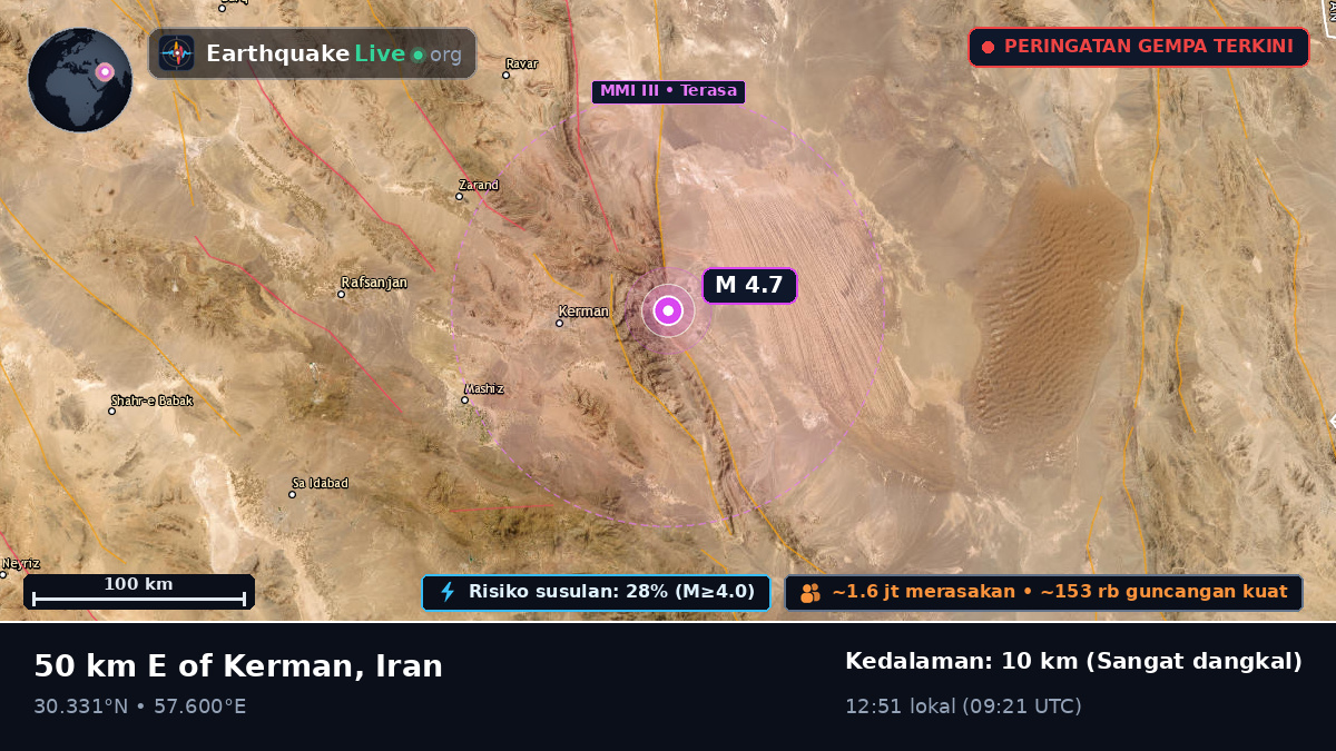 Kerman, Iran