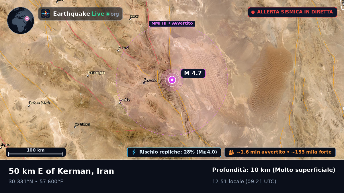 Kerman, Iran