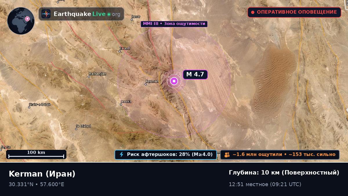 Kerman, Иран