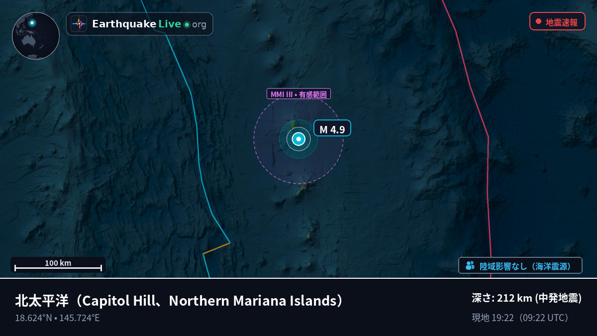 北太平洋 (Northern Mariana Islands)