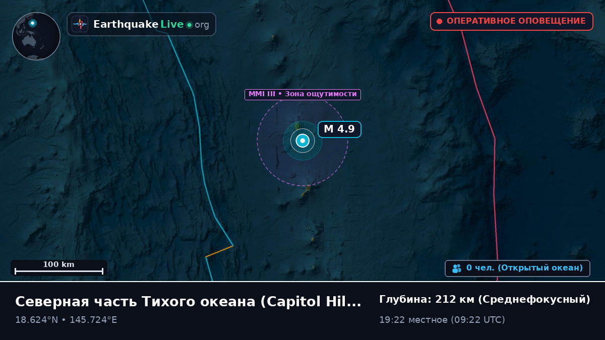 Северная часть Тихого океана (Northern Mariana Islands)