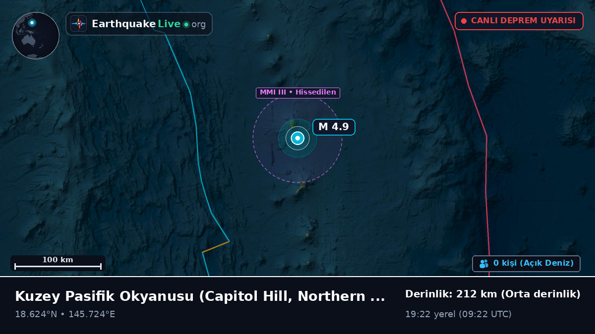 Kuzey Pasifik Okyanusu (Northern Mariana Islands)