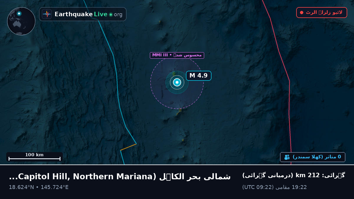 شمالی بحر الکاہل (Northern Mariana Islands)
